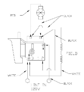 Default 3 Diagram and Parts List for PC2620 Type 1 Porter Cable Boring Machine